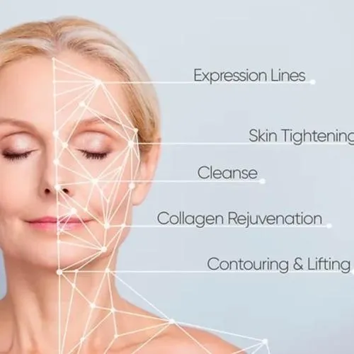Skin Rejuvenation Reviews – Plasma Pen, HIFU, RF & Laser